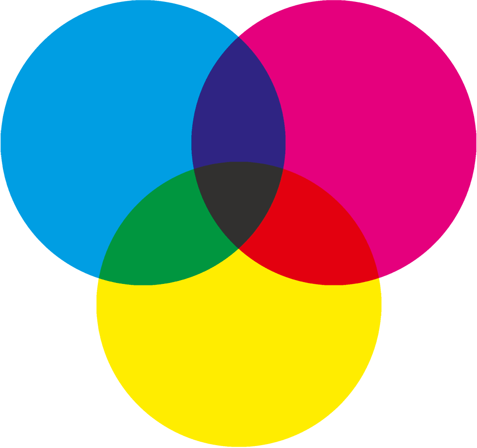 Subtraktive Farbmischung (Körperfarben): Drei sich überlappende Farbkreise Cyan, Magenta, Gelb ergeben Dunkelbraun bzw. Schwarz